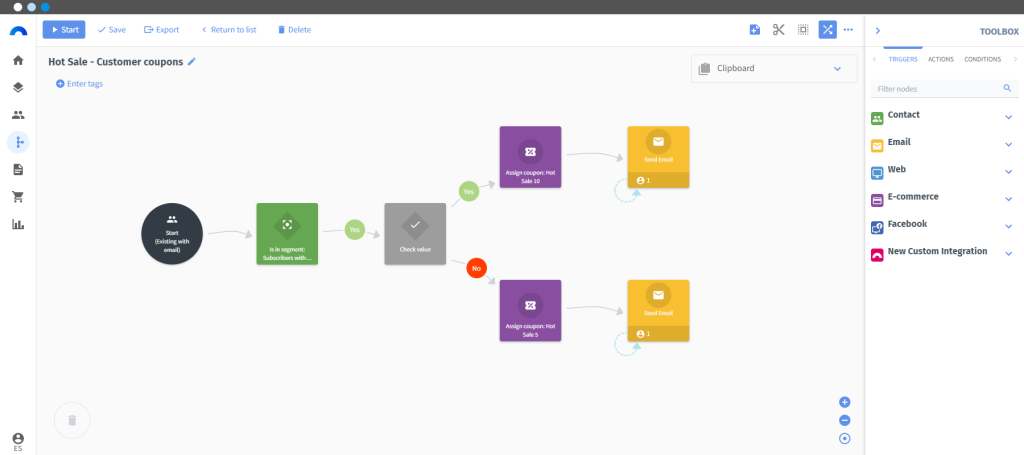 Workflow en Connectif envío de cupón a clientes primerizos
