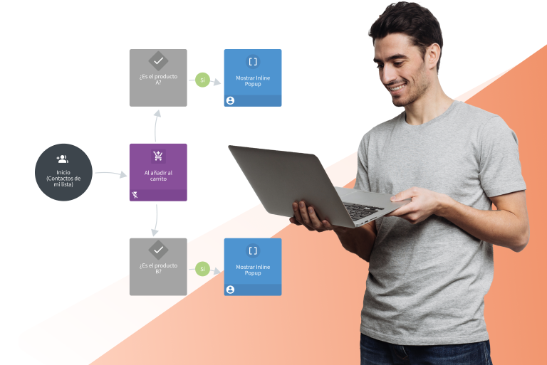 8-estrategias-de-marketing-automation