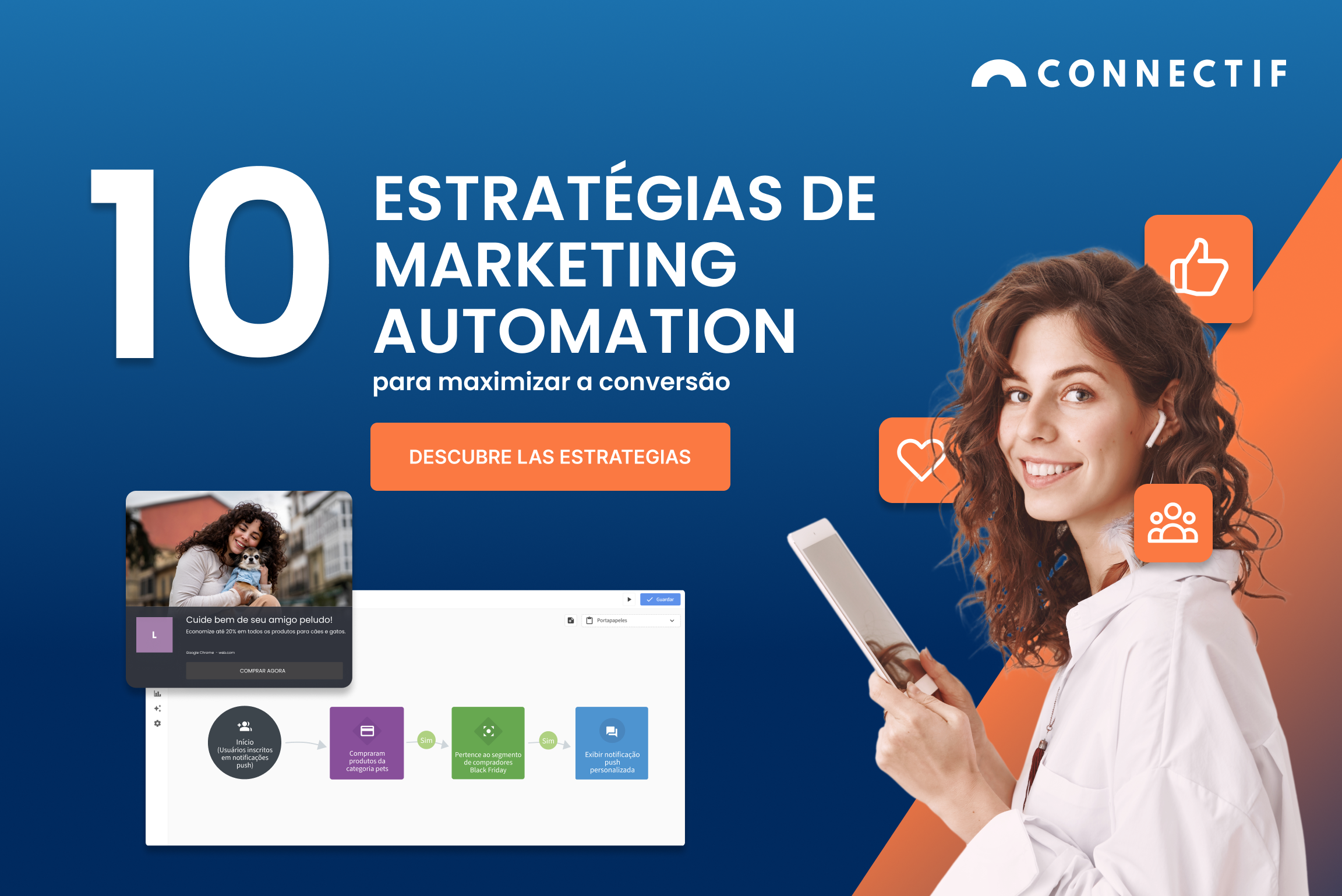 Top 10 estratégias de marketing automation para aumentar a conversão ...