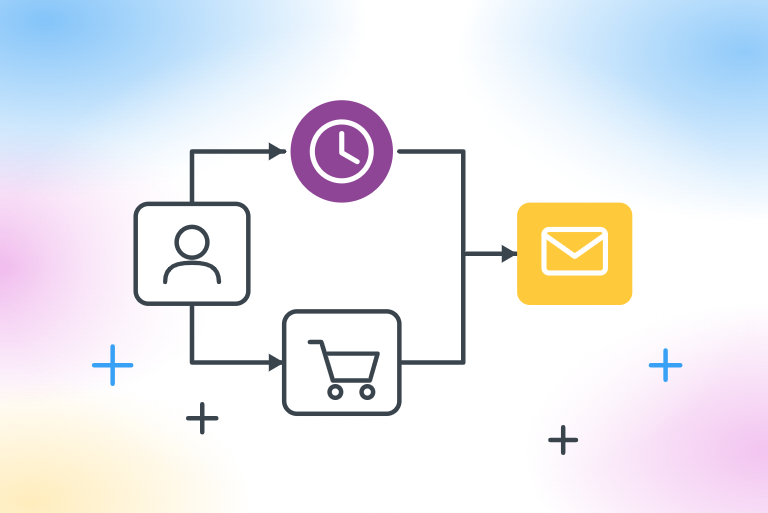 cabecera-workflows-email-ecommerce